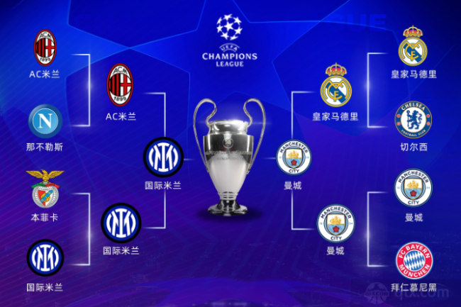 任何智慧监管都不能代替责任感！